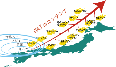 日本地図とコンテンツ